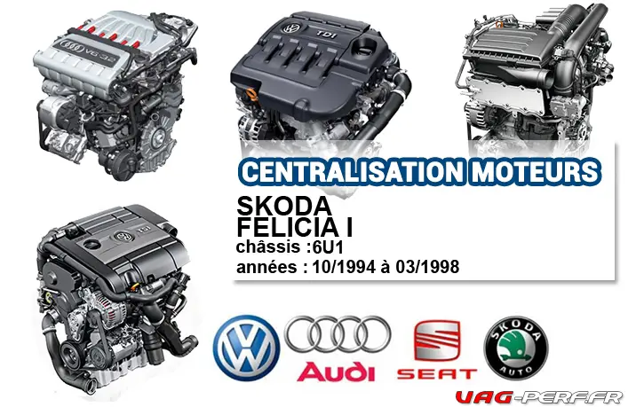 Lire la suite à propos de l’article Liste des moteurs sur SKODA FELICIA I 10/1994 à 03/1998