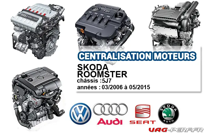 Lire la suite à propos de l’article Liste des moteurs sur SKODA ROOMSTER 03/2006 à 05/2015