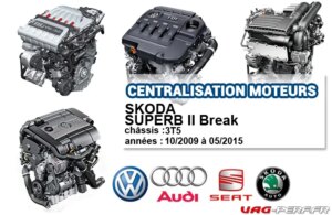 Lire la suite à propos de l’article Liste des moteurs sur SKODA SUPERB II Break 10/2009 à 05/2015