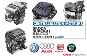 Lire la suite à propos de l’article Liste des moteurs sur SKODA SUPERB I 12/2001 à 03/2008