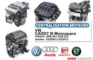 Lire la suite à propos de l’article Liste des moteurs sur VW CADDY III Monospace 03/2004 à 05/2015