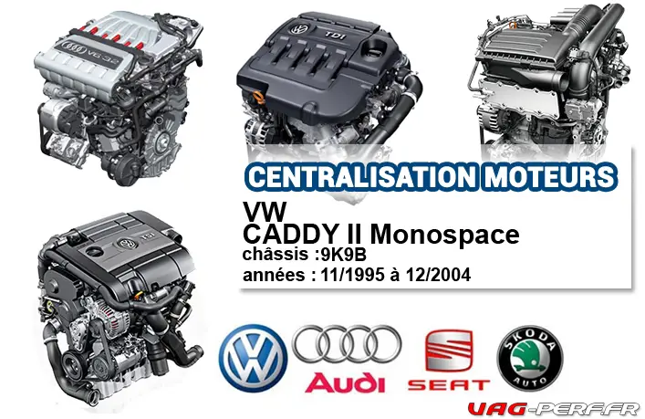 Lire la suite à propos de l’article Liste des moteurs sur VW CADDY II Camionnette/Monospace 11/1995 à 01/2004