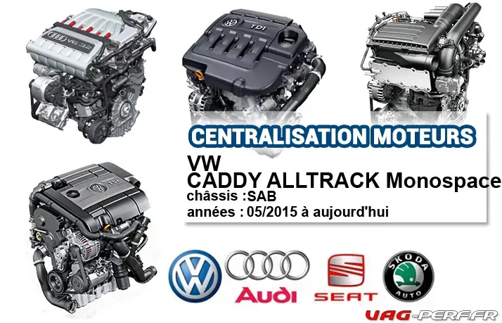 You are currently viewing Liste des moteurs sur VW CADDY ALLTRACK Camionnette/Monospace à partir de 05/2015