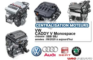 Lire la suite à propos de l’article Liste des moteurs sur VW CADDY V Monospace à partir de 09/2020