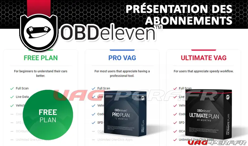 Lire la suite à propos de l’article Comparatif des différents Plans ou Forfaits pour les modules OBDEleven : avantages, inconvénients, comment choisir ?