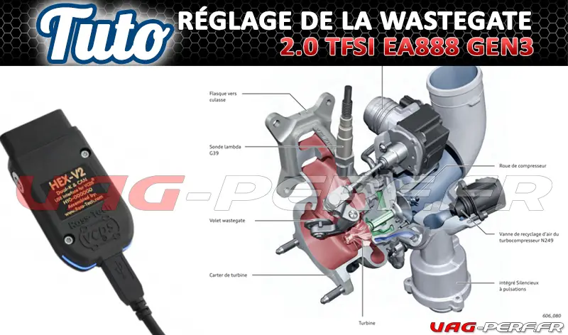 Lire la suite à propos de l’article Fonctionnement de la WASTEGATE + Procédure de réglage et d’adaptation au VCDS – 2.0 TSI EA888 GEN3 et code défaut P2563