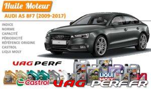 Lire la suite à propos de l’article Huile de vidange moteur – Audi A5, S5, RS 5 Cabriolet, 8F7 (2009-2017)