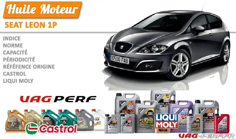 Lire la suite à propos de l’article Huile de vidange moteur – Seat León, 1P (2005-2013)
