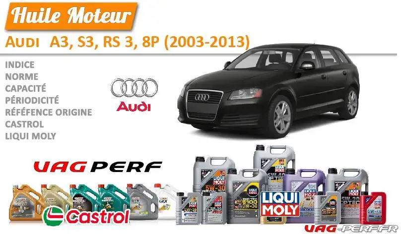 Lire la suite à propos de l’article Huile de vidange moteur – Audi A3, S3, RS 3, 8P (2003-2013)