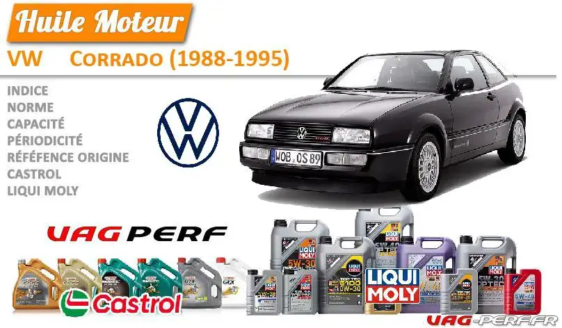Lire la suite à propos de l’article Huile de vidange moteur – VW Corrado (1988-1995)