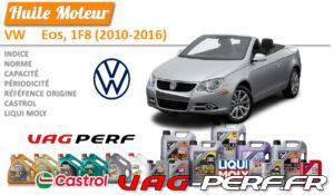 Lire la suite à propos de l’article Huile de vidange moteur – VW Eos, 1F8 (2010-2016)
