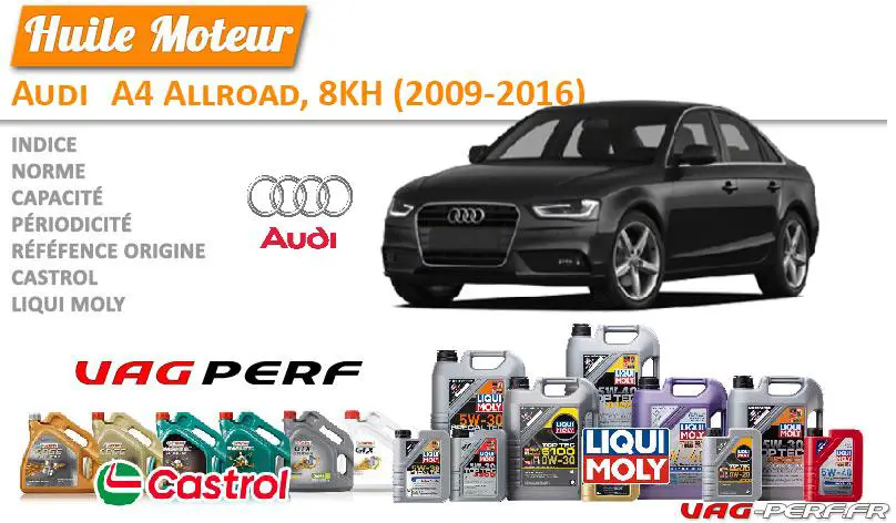 Lire la suite à propos de l’article Huile de vidange moteur – Audi A4 Allroad, 8KH (2009-2016)