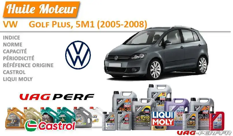 Lire la suite à propos de l’article Huile de vidange moteur – VW Golf Sportsvan, AM1 (2014- )