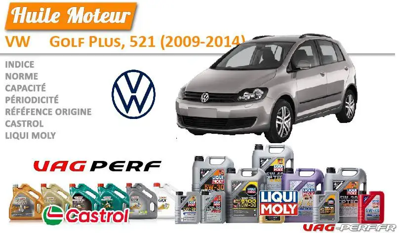 Lire la suite à propos de l’article Huile de vidange moteur – VW Golf Plus, 521 (2009-2014)