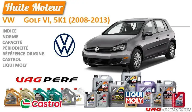 Lire la suite à propos de l’article Huile de vidange moteur – VW Golf VI Variant , AJ5 (2009-2013)