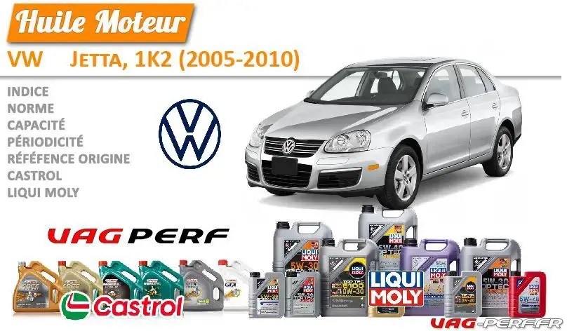 Lire la suite à propos de l’article Huile de vidange moteur – VW Jetta, 162 (2010-2014)