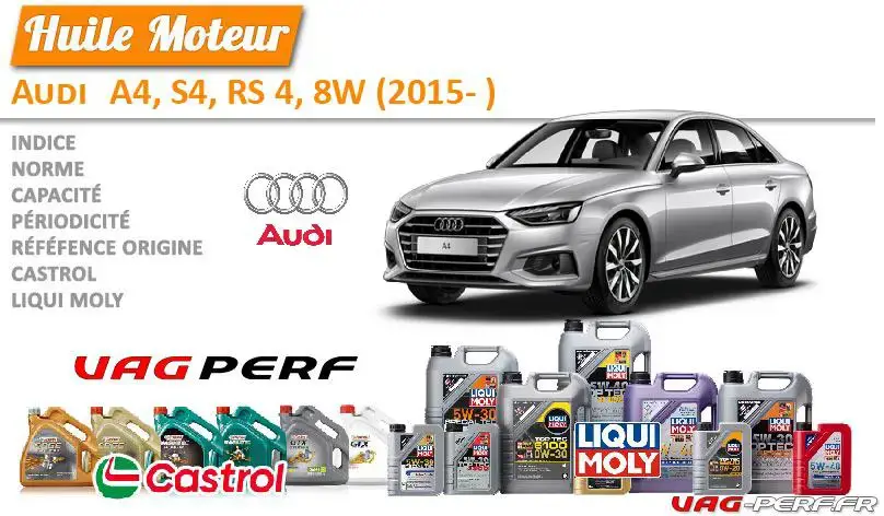 Lire la suite à propos de l’article Huile de vidange moteur – Audi A4, S4, RS 4, 8W (2015- )