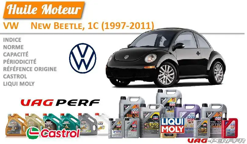Lire la suite à propos de l’article Huile de vidange moteur – VW Beetle (1996-2003)