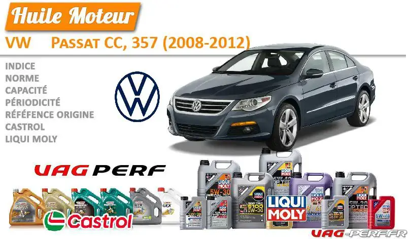 Lire la suite à propos de l’article Huile de vidange moteur – VW CC, 358 (2011-2017)
