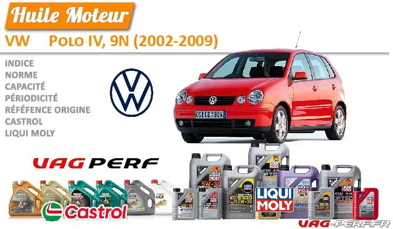 You are currently viewing Huile de vidange moteur – VW Polo IV, 9N (2002-2009)