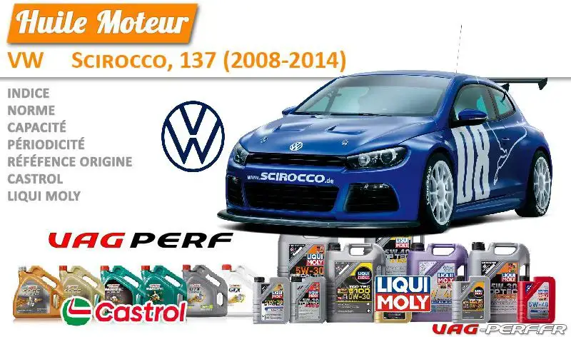 Lire la suite à propos de l’article Huile de vidange moteur – VW Scirocco, 137 (2008-2014)