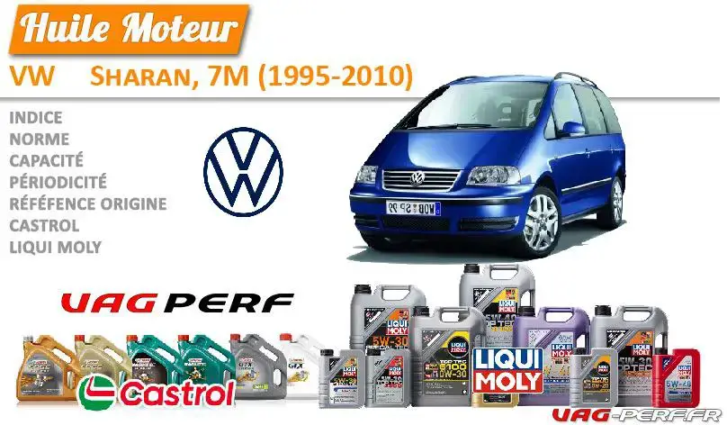 Lire la suite à propos de l’article Huile de vidange moteur – VW Sharan, 7N (2010- )
