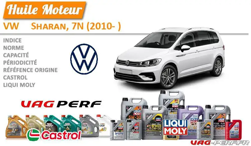 Lire la suite à propos de l’article Huile de vidange moteur – VW Sharan, 7M (1995-2010)