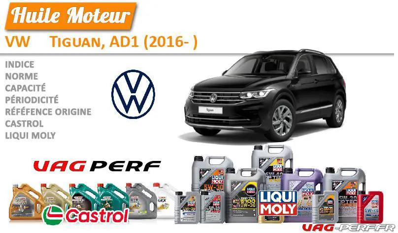 Lire la suite à propos de l’article Huile de vidange moteur – VW Tiguan, AD1 (2016- )