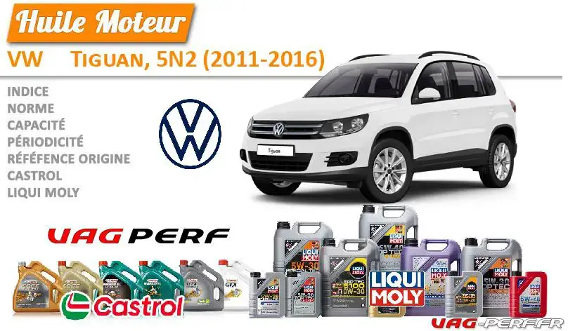 Lire la suite à propos de l’article Huile de vidange moteur – VW Tiguan, 5N2 (2011-2016)
