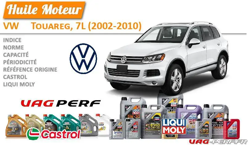 Lire la suite à propos de l’article Huile de vidange moteur – VW Touareg, 7L (2002-2010)