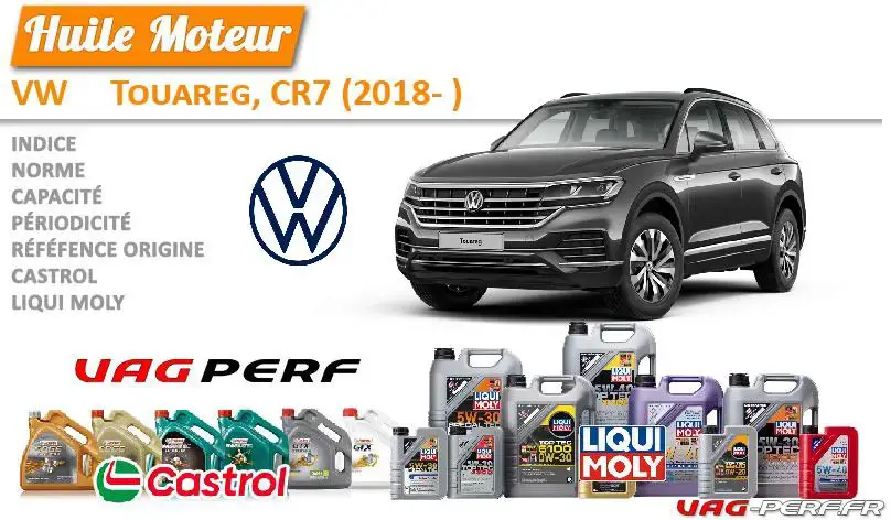Lire la suite à propos de l’article Huile de vidange moteur – VW Touareg, CR7 (2018- )
