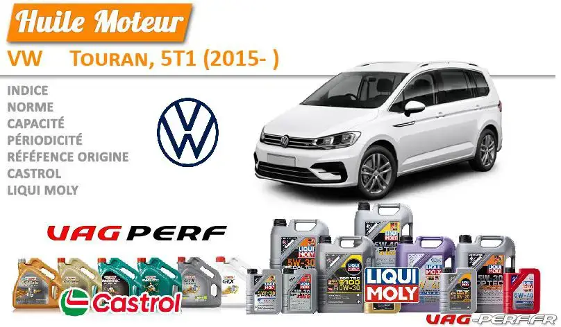 Lire la suite à propos de l’article Huile de vidange moteur – VW Touran, 5T1 (2015- )