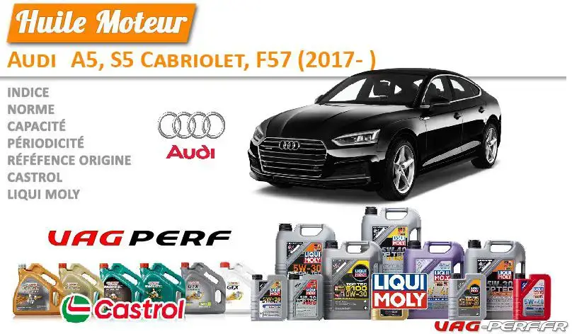 You are currently viewing Huile de vidange moteur – Audi A5, S5 Cabriolet, F57 (2017- )