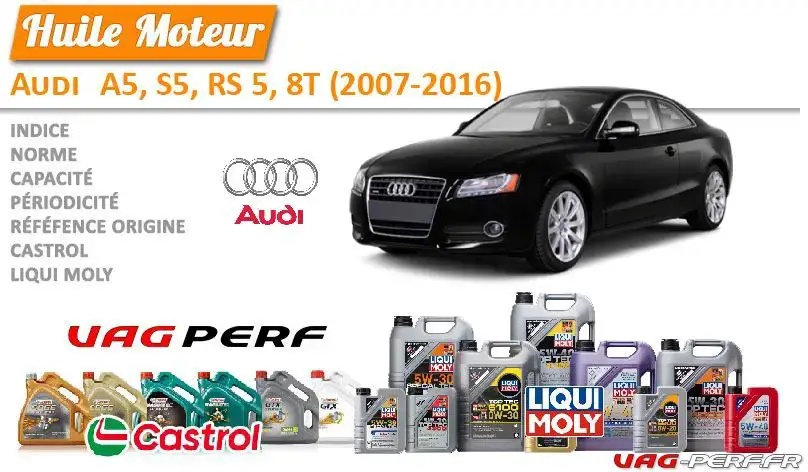 You are currently viewing Huile de vidange moteur – Audi A5, S5, RS 5, 8T (2007-2016)