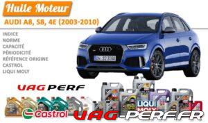 Lire la suite à propos de l’article Huile de vidange moteur – Audi Q3, RS Q3, 8U (2011-2019)