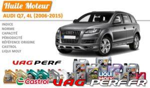 Lire la suite à propos de l’article Huile de vidange moteur – Audi Q7, 4L (2006-2015)