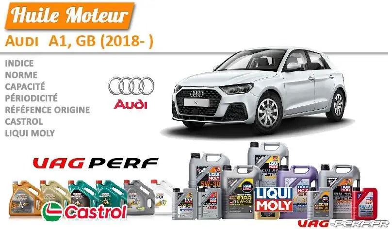 Lire la suite à propos de l’article Huile de vidange moteur – Audi A1, GB (2018- )