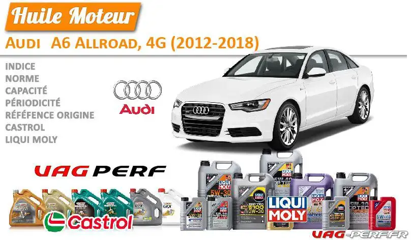 Lire la suite à propos de l’article Huile de vidange moteur – Audi A6 Allroad, 4G (2012-2018)