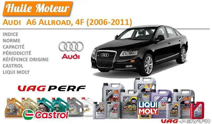 You are currently viewing Huile de vidange moteur – Audi A6, S6, RS 6, 4F (2005-2011)