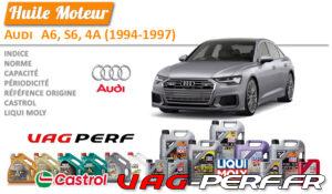 Lire la suite à propos de l’article Huile de vidange moteur – Audi A6, S6, RS 6, 4A (2018- )