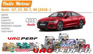 Lire la suite à propos de l’article Huile de vidange moteur – Audi A7, S7, RS 7, 4K (2018- )