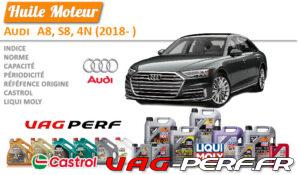 Lire la suite à propos de l’article Huile de vidange moteur – Audi A8, S8, 4N (2018- )