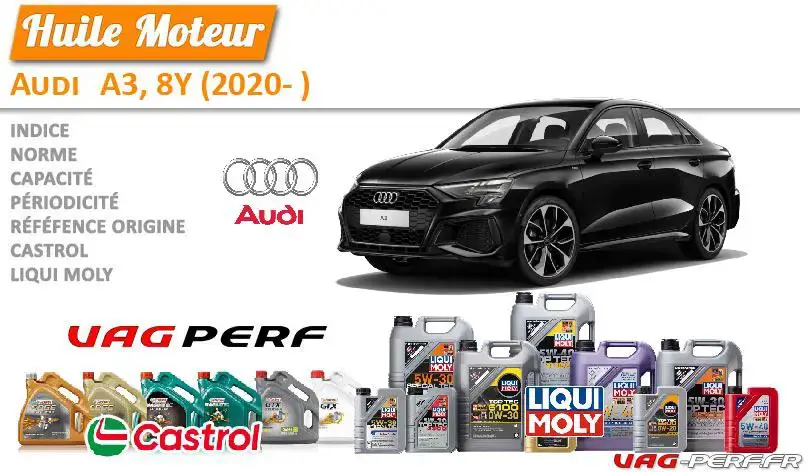 Lire la suite à propos de l’article Huile de vidange moteur – Audi A3, 8Y (2020- )