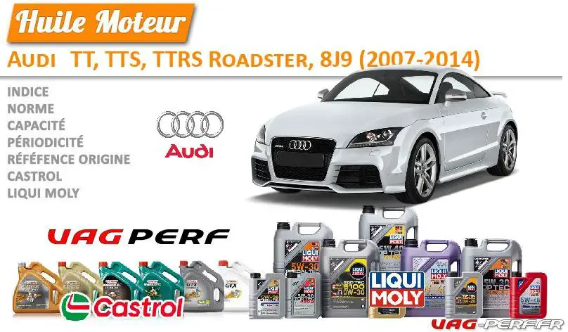 Lire la suite à propos de l’article Huile de vidange moteur – Audi TT, TTS, TTRS, 8J3 (2006-2014)