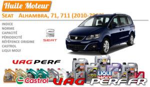 Lire la suite à propos de l’article Huile de vidange moteur – Seat Alhambra, 71, 711 (2010-2020)