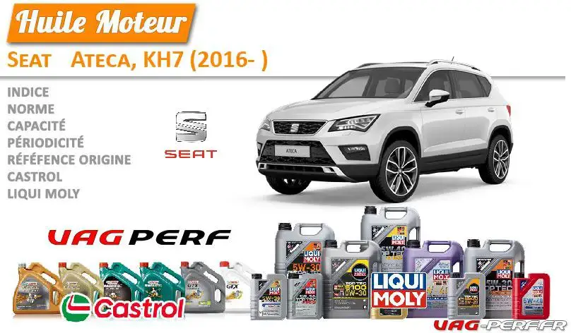 Lire la suite à propos de l’article Huile de vidange moteur – Seat Ateca, KH7 (2016- )