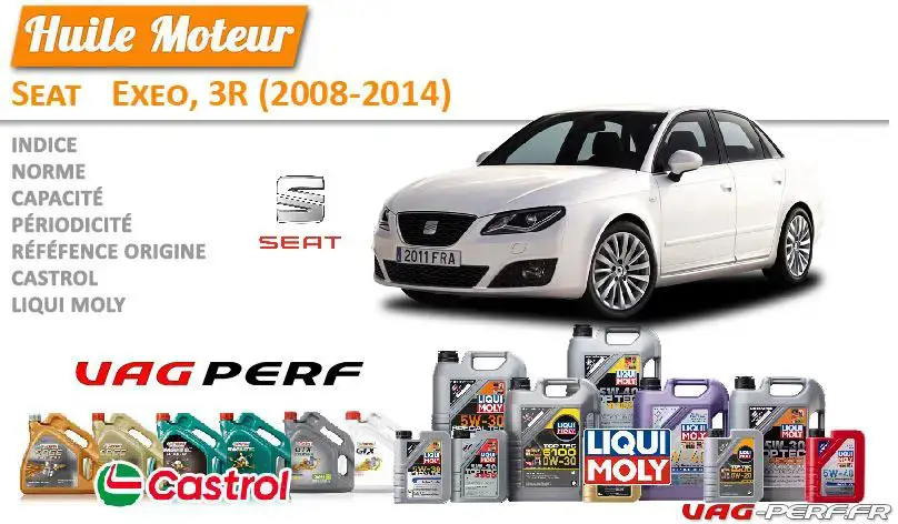 Lire la suite à propos de l’article Huile de vidange moteur – Seat Exeo, 3R (2008-2014)