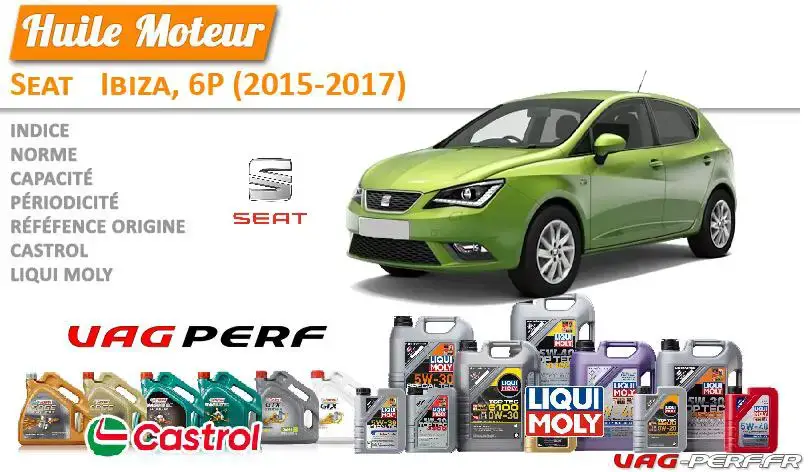 Lire la suite à propos de l’article Huile de vidange moteur – Seat Ibiza, 6P (2015-2017)