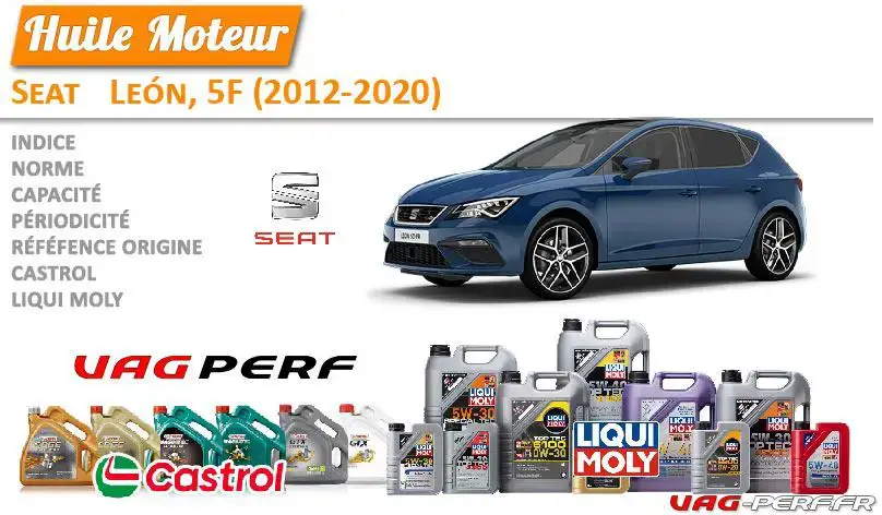 Lire la suite à propos de l’article Huile de vidange moteur – Seat León, 5F (2012-2020)