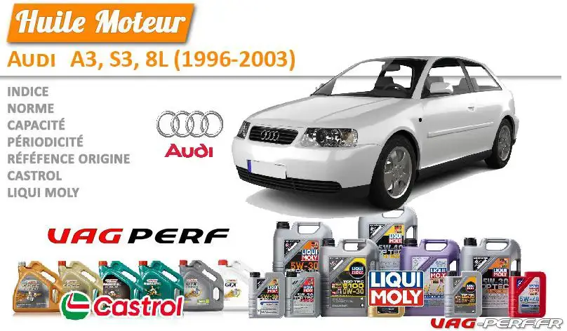 Lire la suite à propos de l’article Huile de vidange moteur – Audi A3, S3, 8L (1996-2003)